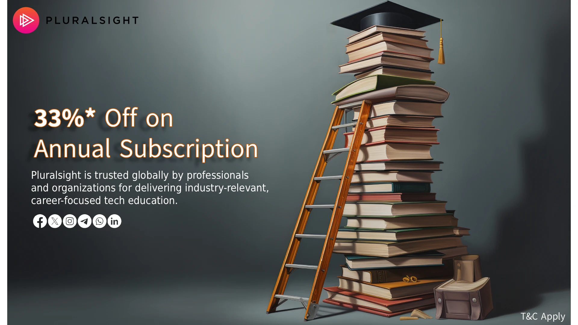 33% Off Pluralsight Standard & Premium